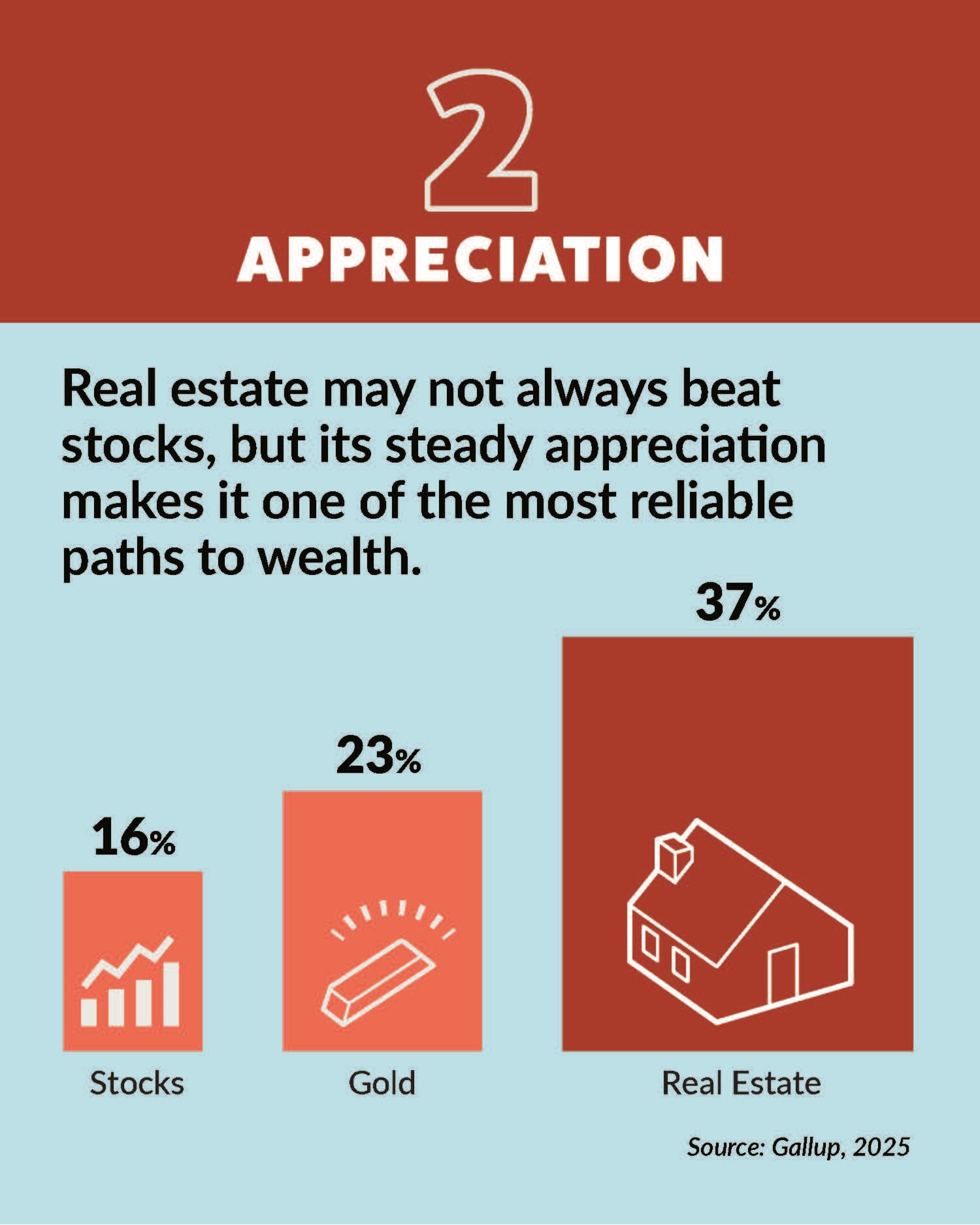 Carousel post 3 - appreciation